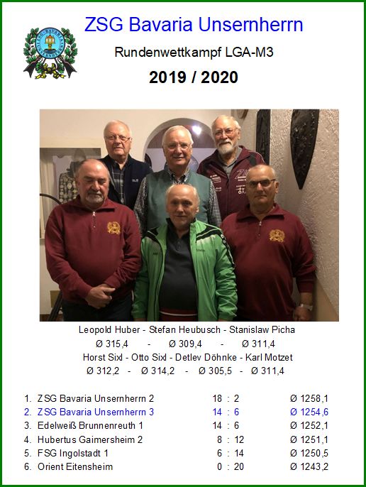 M03 - LGA - GauOberLiga