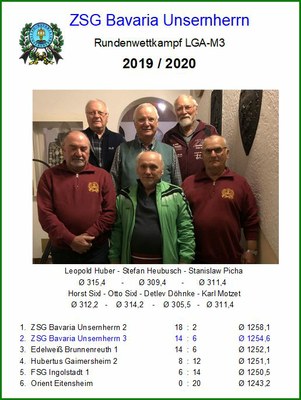 M03 - LGA - GauOberLiga