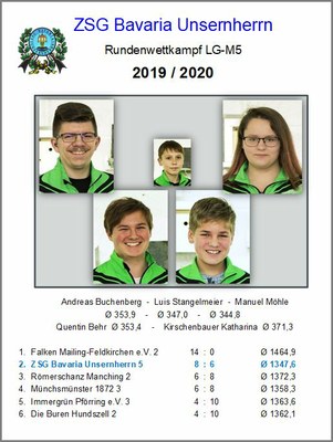 M05 - LG - C-Klasse1